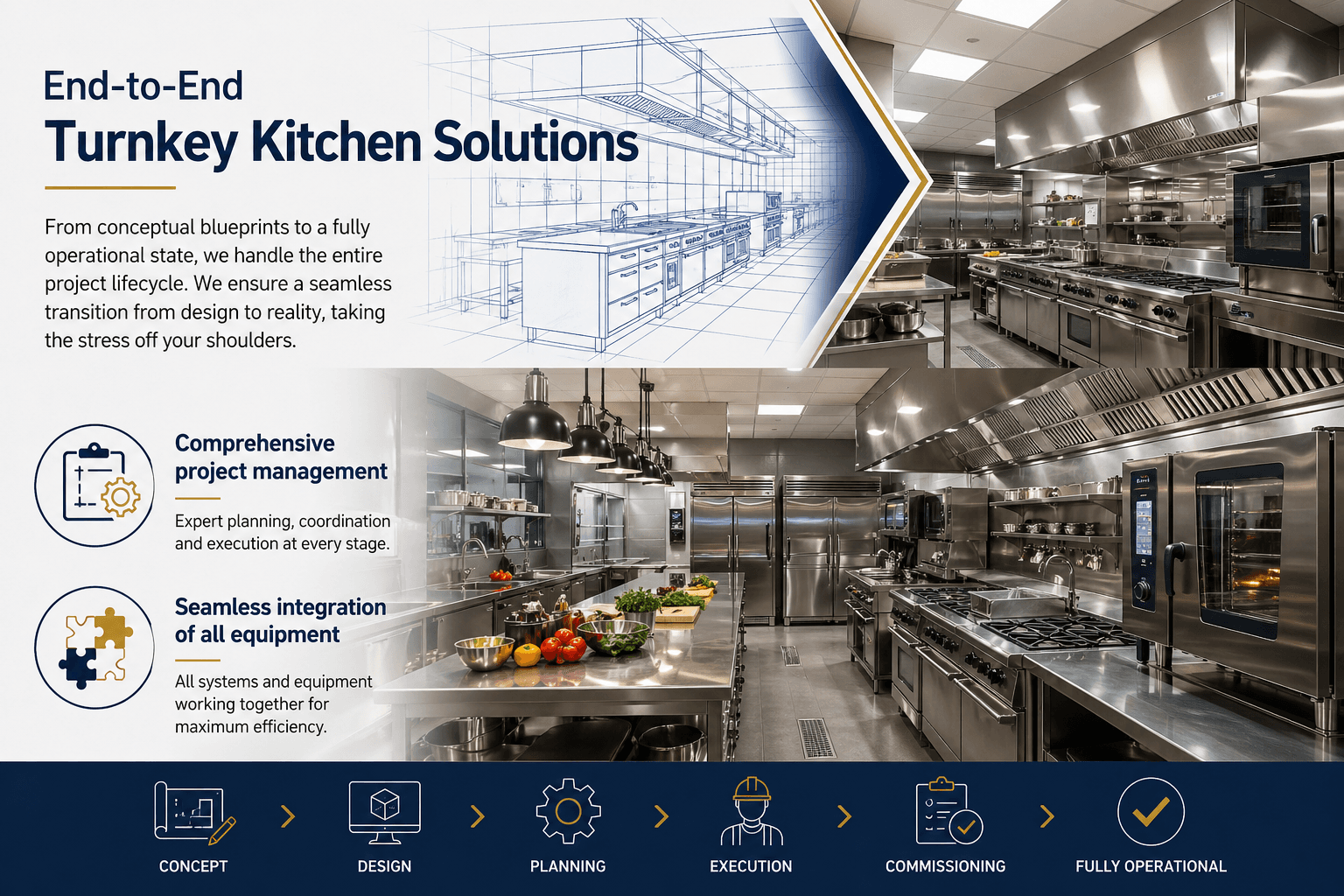 Turnkey Kitchen Solutions